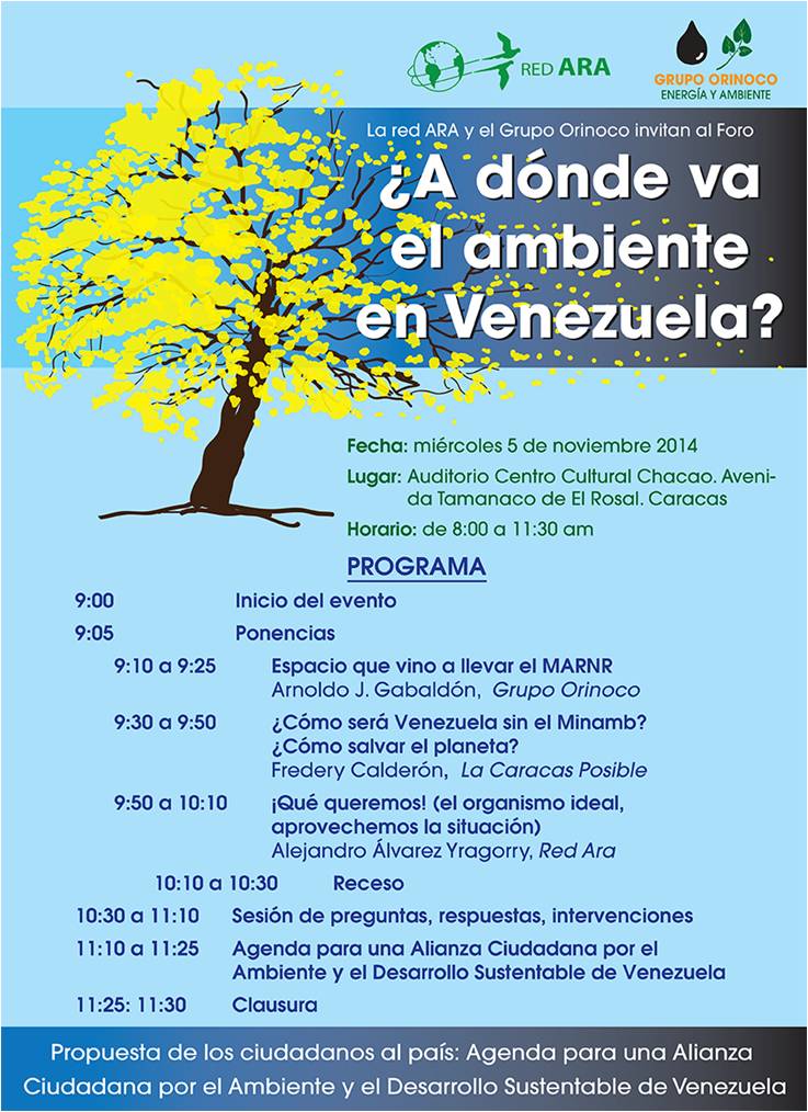 A dónde va el ambiente en Venezuela