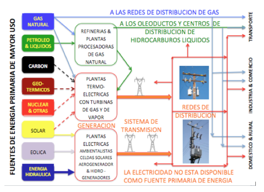 Screenshot 2018-11-16 09.56.11.png